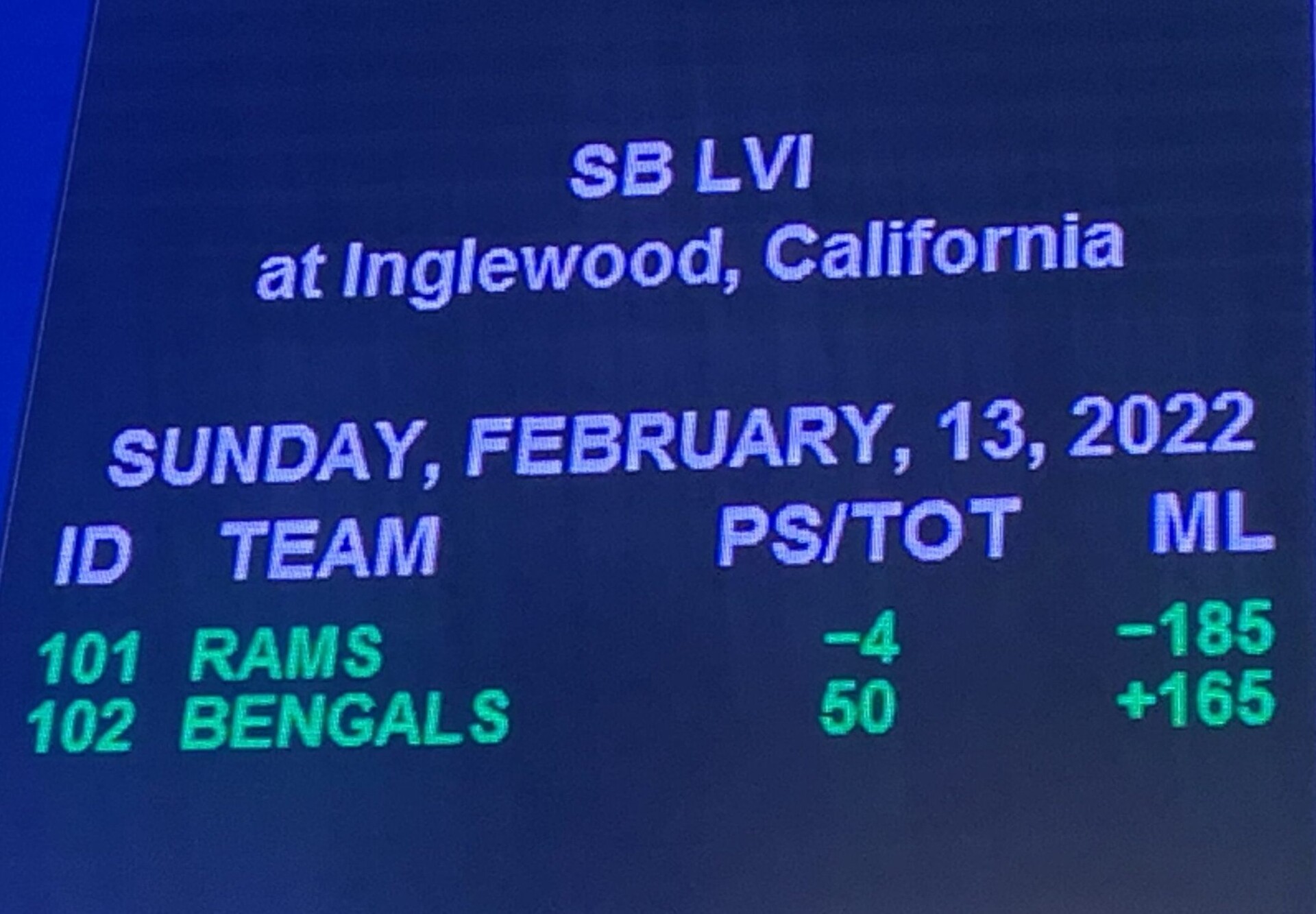 Super Bowl odds shown on The SuperBook's big board, shortly after the lines were posted on Sunday, Jan. 30, 2022.