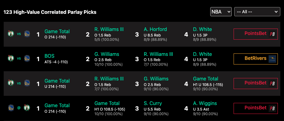 A screenshot of same-game parlay tool at BetPrep.com