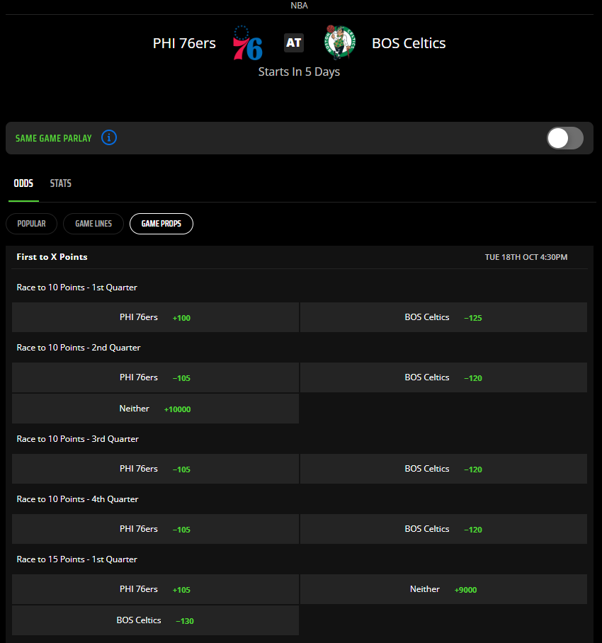 NBA Betting Guide 2023