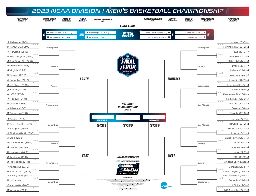 Ncaa Tournament 2024 Bracket Espn Bari Mariel