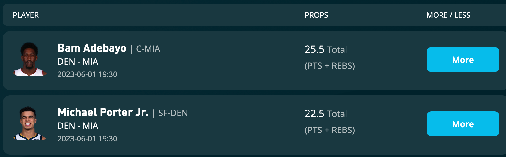 Nuggets vs. Heat nba player props for NBA finals.