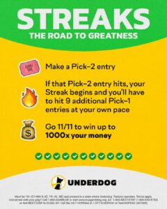 Underdog Streaks - The Road To Greatness Information FAQ