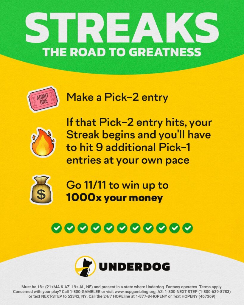 Underdog Streaks - The Road To Greatness Information FAQ