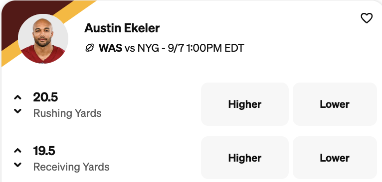 Austin Ekeler is one of our best NFL receiving props today.