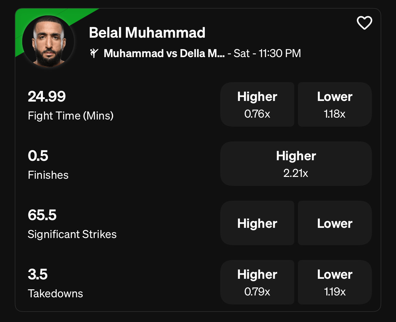 UFC & MMA Underdog Projections