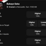 Bukayo Saka Underdog Soccer