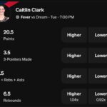 Caitlin Clark WNBA Projections - May 20th