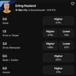 Erling Haaland Underdog Soccer Projections