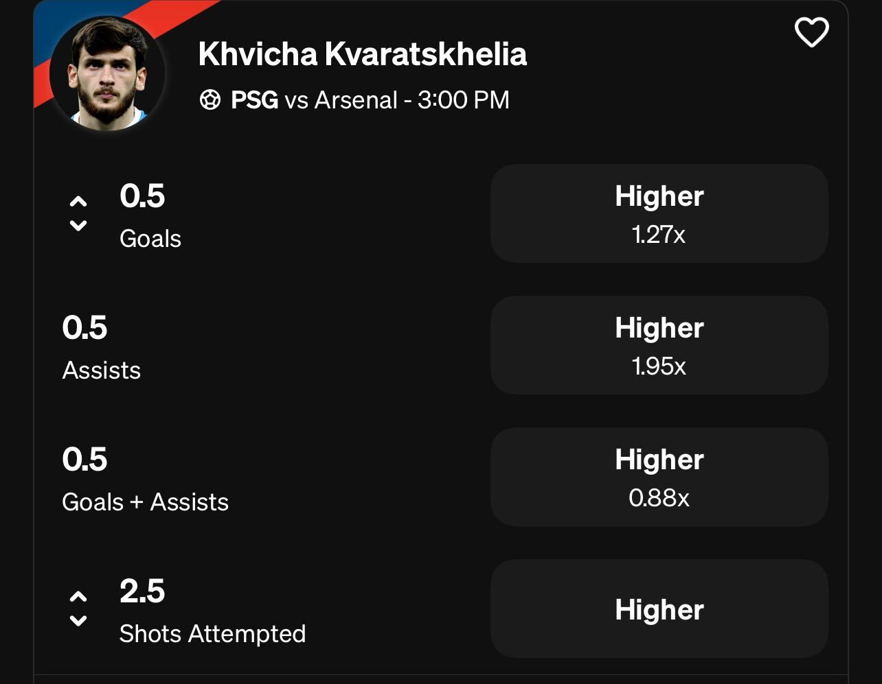 Khvicha Kvaratskhelia Champions League Soccer Underdog Projections