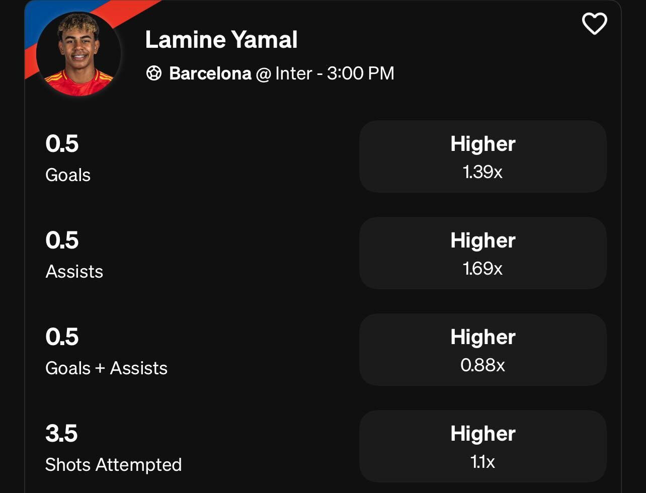 Lamine Yamal Underdog UCL Projections