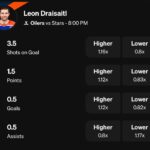 Leon Draisaitl Underdog NHL Projections