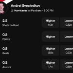 NHL Props Underdog - May 28th
