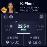 Kelsey Plum Sleeper WNBA