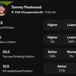 Tommy Fleetwood PGA Projections