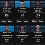 Underdog NBA Popular Players - May 28th