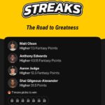 Underdog NBA Streaks