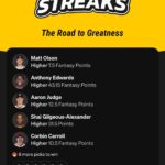 Underdog Streaks Pick
