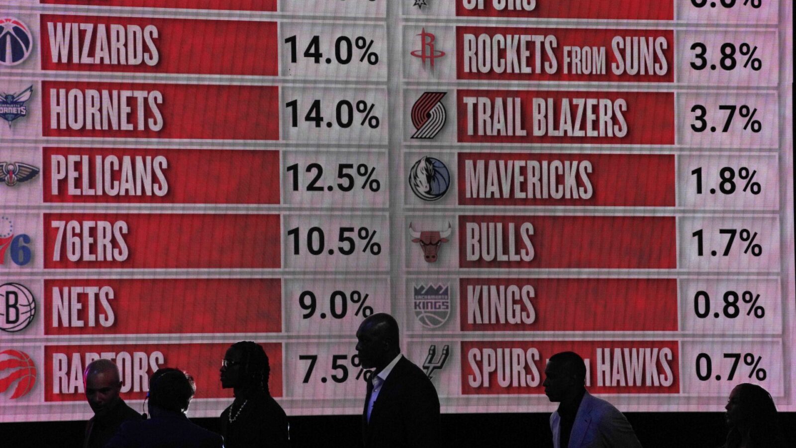 May 12, 2025; Chicago, Illinois, US; Representitives of the NBA teams walk onto the stage during the 2025 NBA Draft Lottery at McCormick Place.
