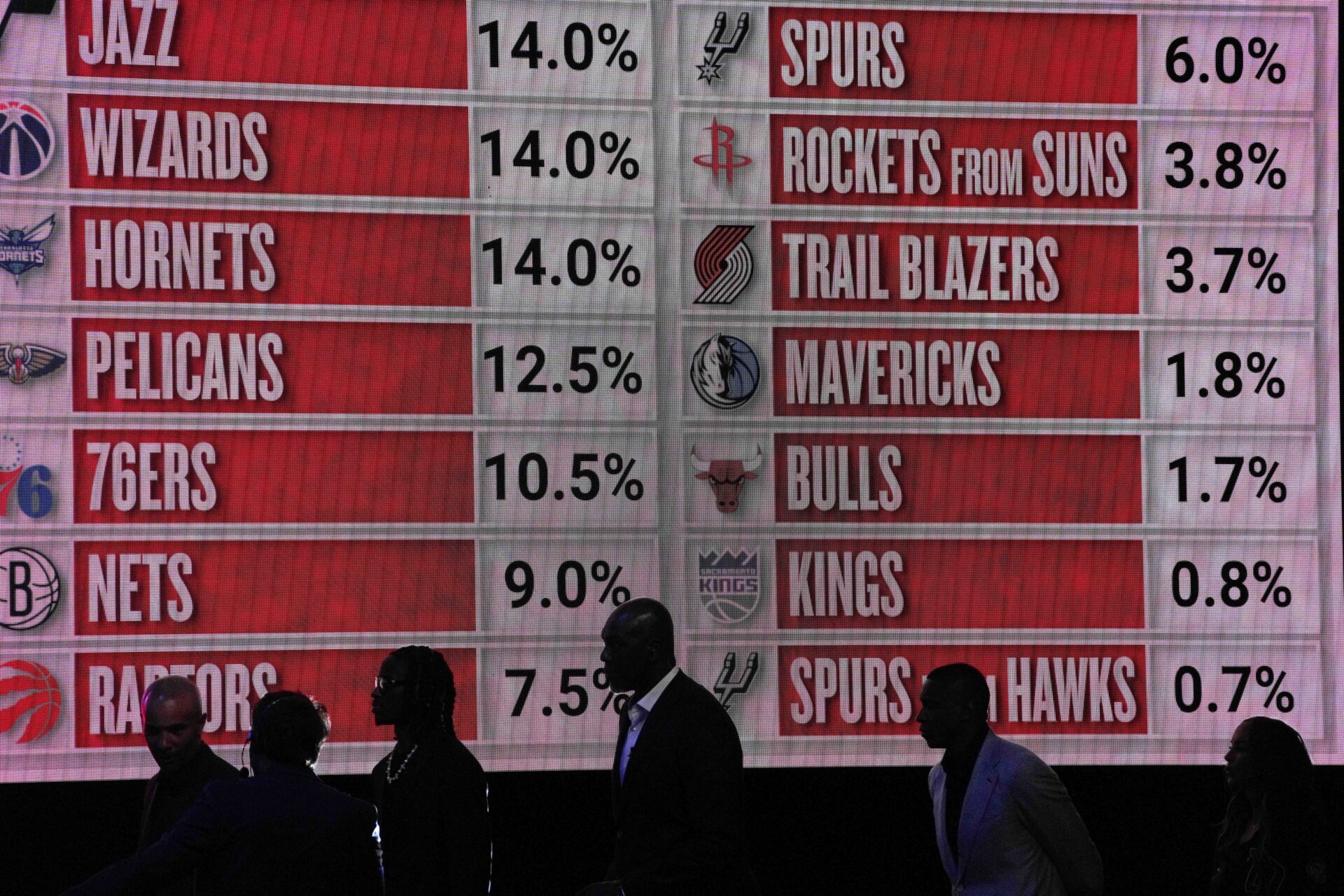 May 12, 2025; Chicago, Illinois, US; Representitives of the NBA teams walk onto the stage during the 2025 NBA Draft Lottery at McCormick Place.