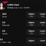 Caitlin Clark Underdog WNBA Projections - June 16th