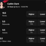 Caitlin Clark Underdog WNBA
