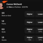 Connor McDavid Underdog NHL
