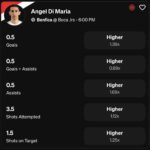 Angel Di Maria Underdog Soccer
