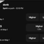 donk CS2 Projections
