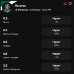 Estevao Underdog Soccer