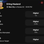 Erling Haaland Underdog Soccer
