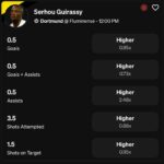 Serhou Guirassy Underdog Soccer