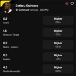 Serhou Guirassy Underdog Soccer