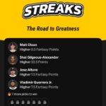 UD Streaks - 6/17/25