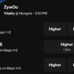 ZywOo CS2 Projections - Underdog Fantasy