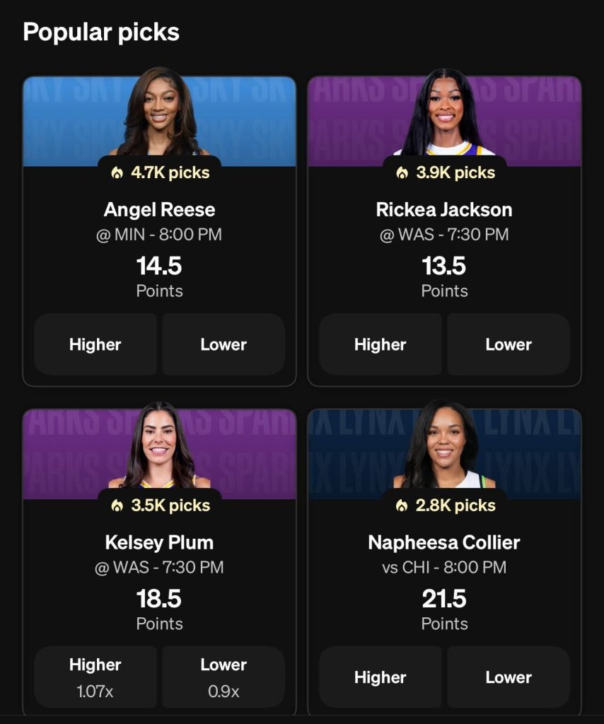 Underdog popular picks today.