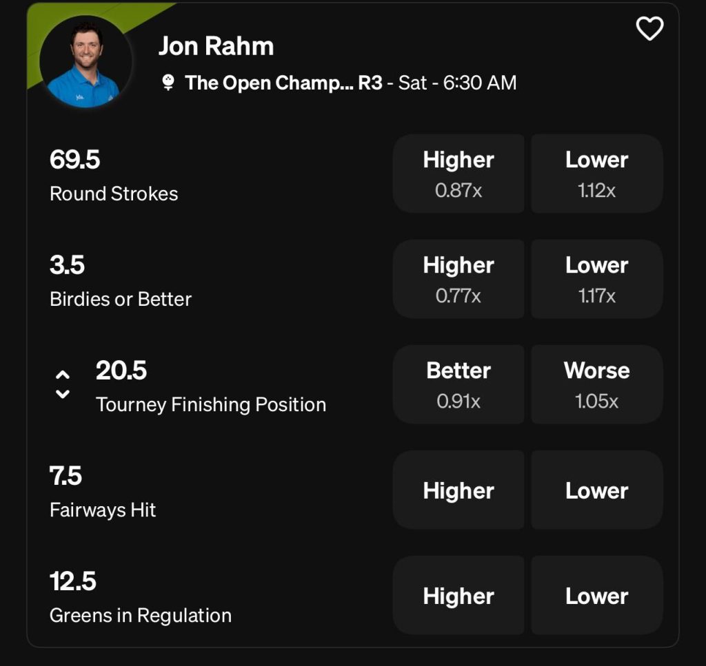 Jon Rahm Underdog PGA