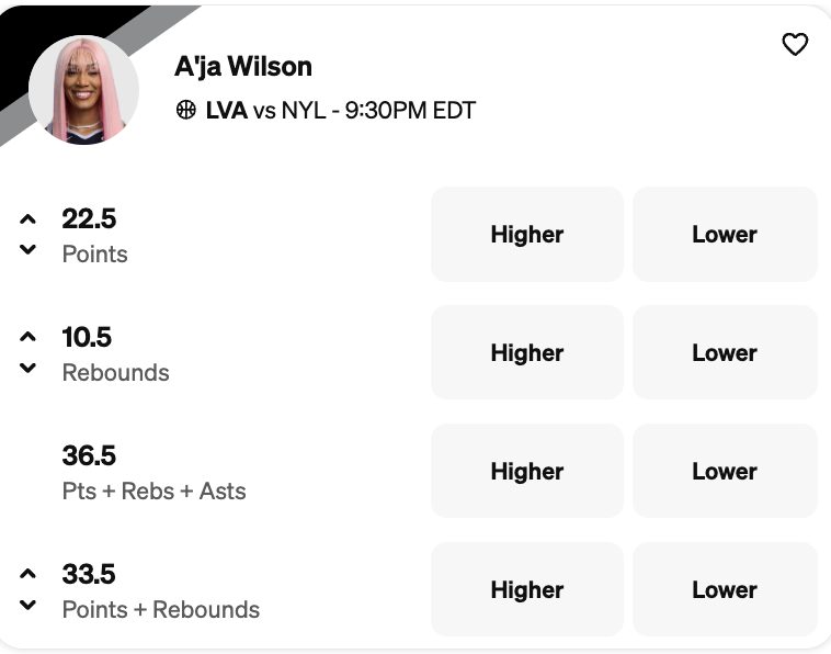A'ja Wilson is one of our best WNBA picks today - August 13, 2025.