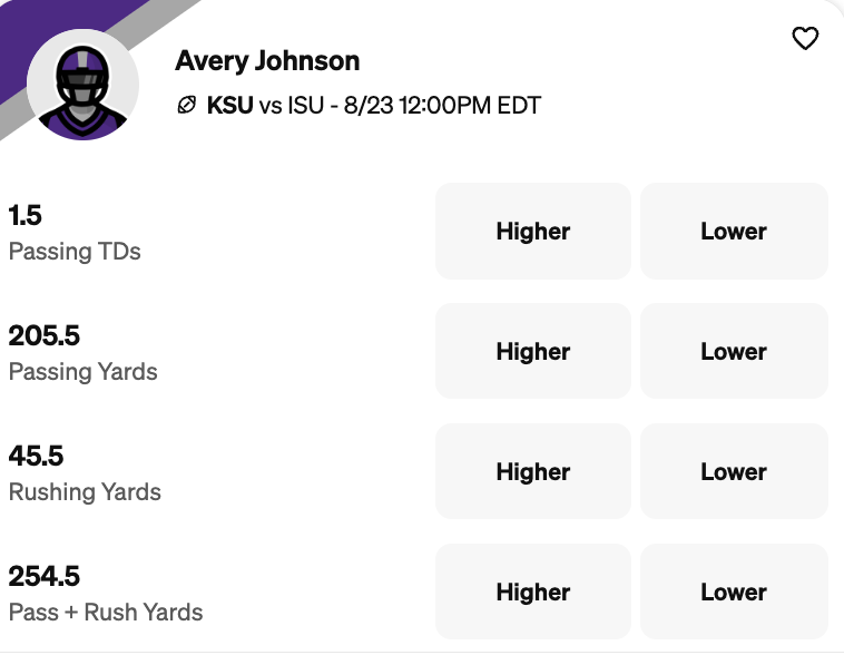 College Football Week 0 Predictions: Kansas State's Avery Johnson - player props for Week 0: KSU vs. ISU - August 23, 2025.