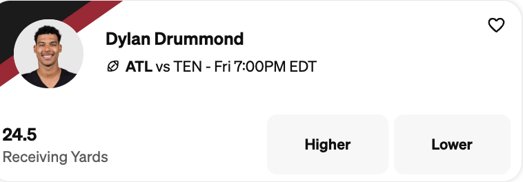 Dylan Drummond is part of our Week 2 NFL preseason predictions.