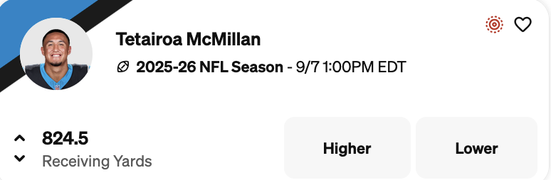 Best NFL Rookies Props: Panthers' rookie Tetairoa McMillan is one of our season long rookie best bets for 2025.