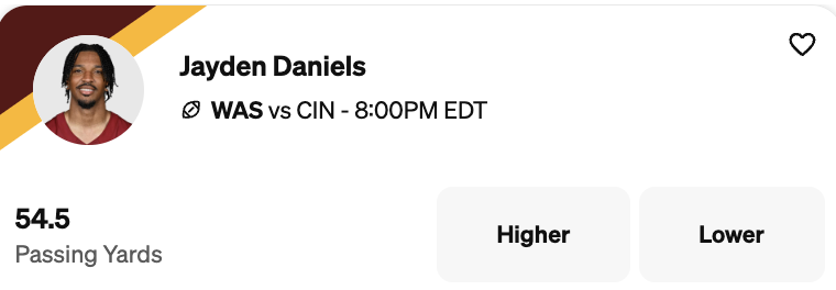 Jayden Daniels is one of our expert picks for our Bengals vs Commanders predictions article for Monday, August 18, 2025.