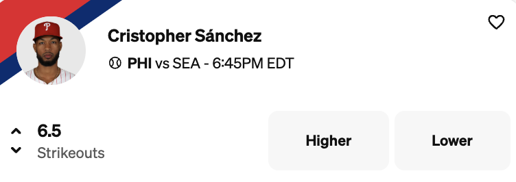 Cristopher Sanchez is one of our best strikeout props today for August 19, 2025.

