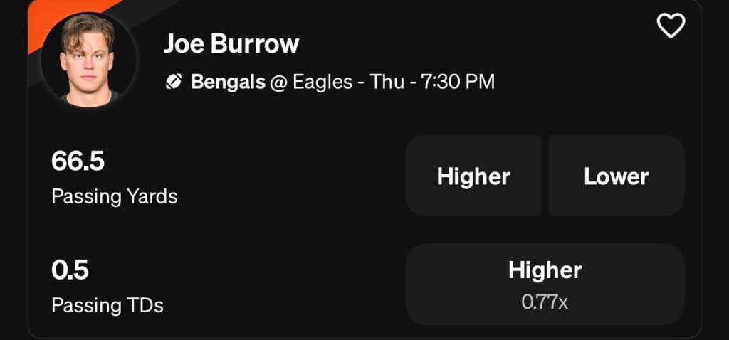 Joe Burrow Underdog NFL