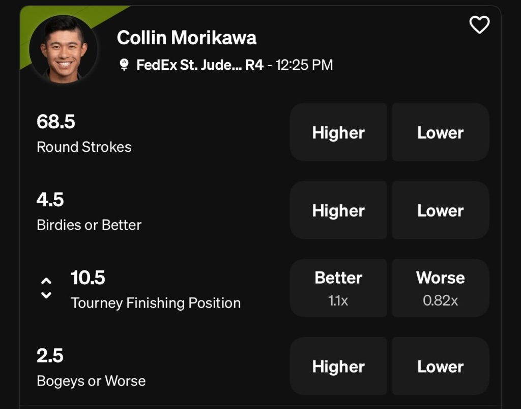 Collin Morikawa PGA