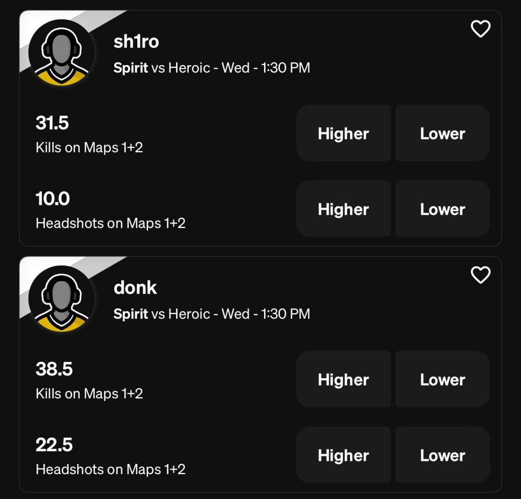 Underdog CS2
