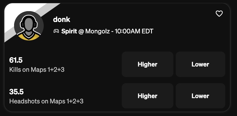 donk CS2 Underdog