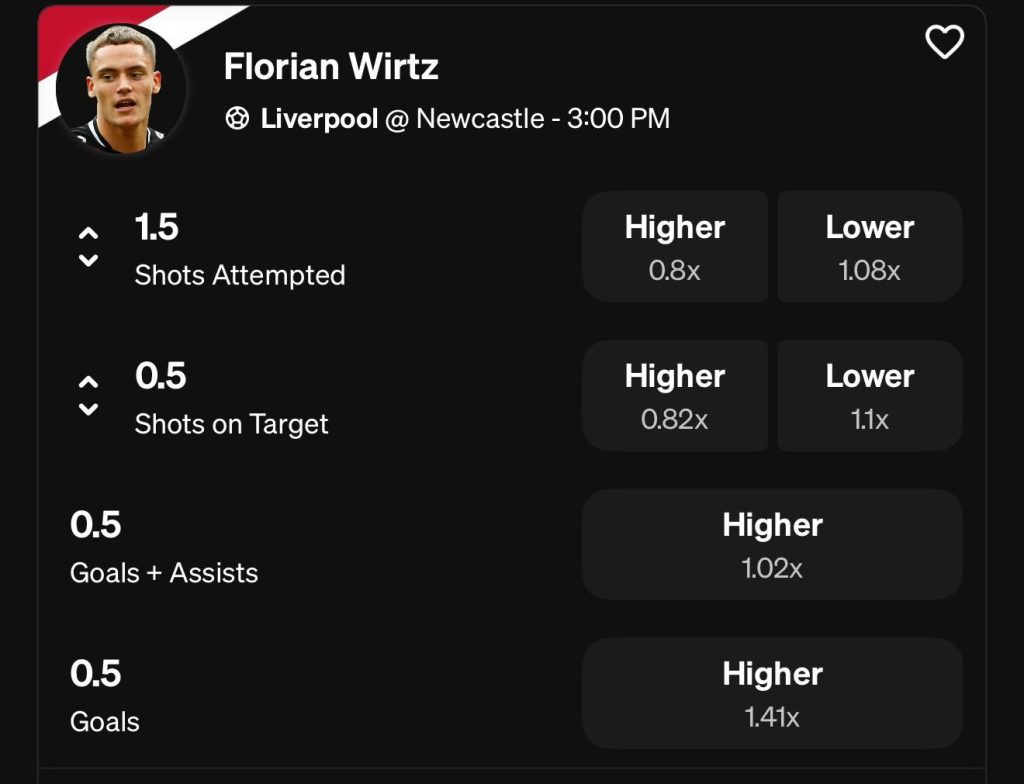Underdog EPL - Florian Wirtz