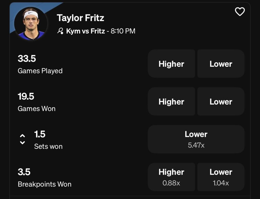 Taylor Fritz Underdog