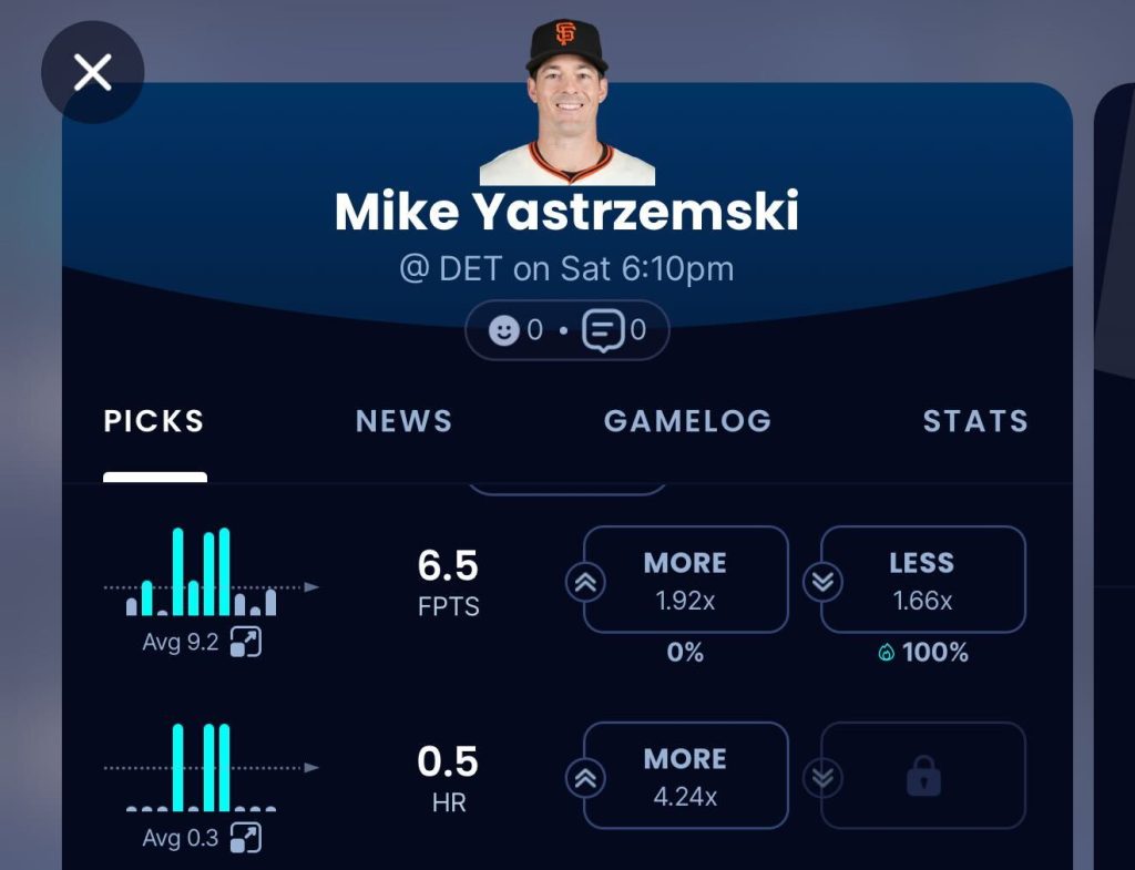 Mike Yastrzemski Sleeper