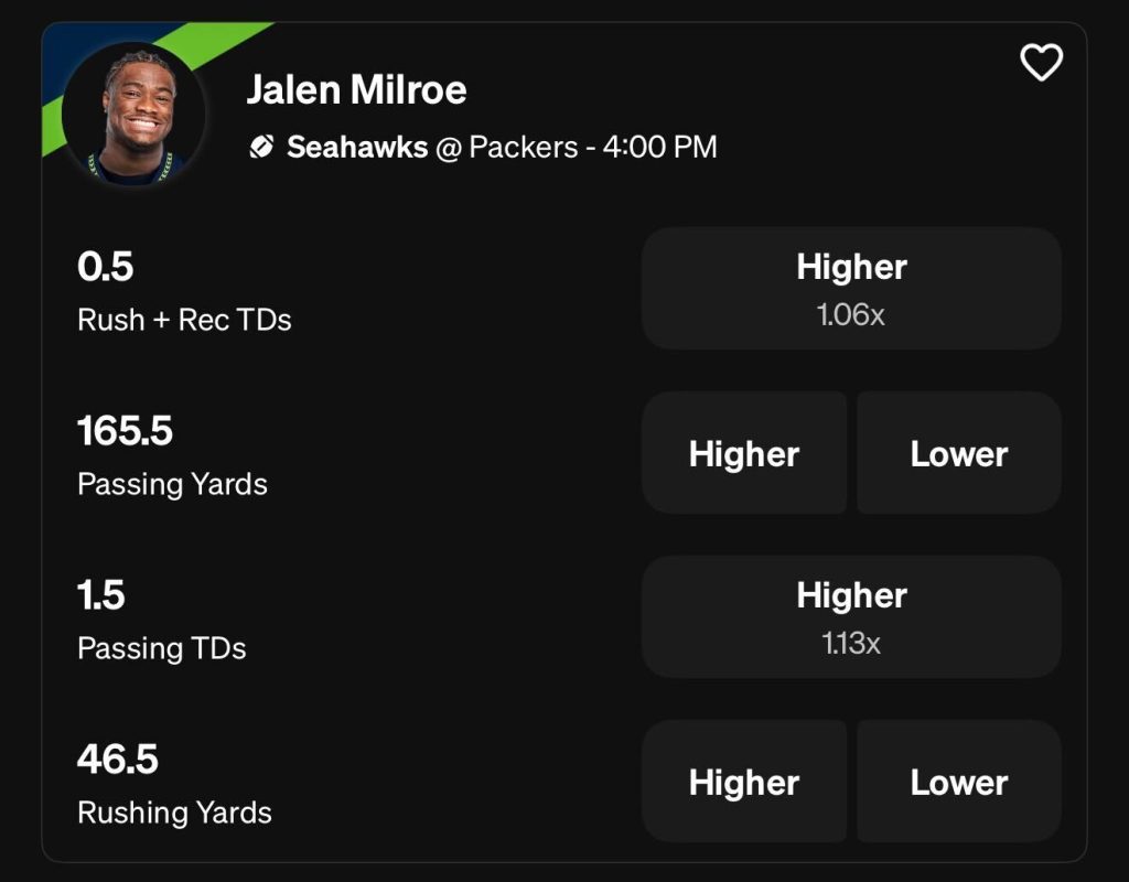 Jalen Milroe Underdog